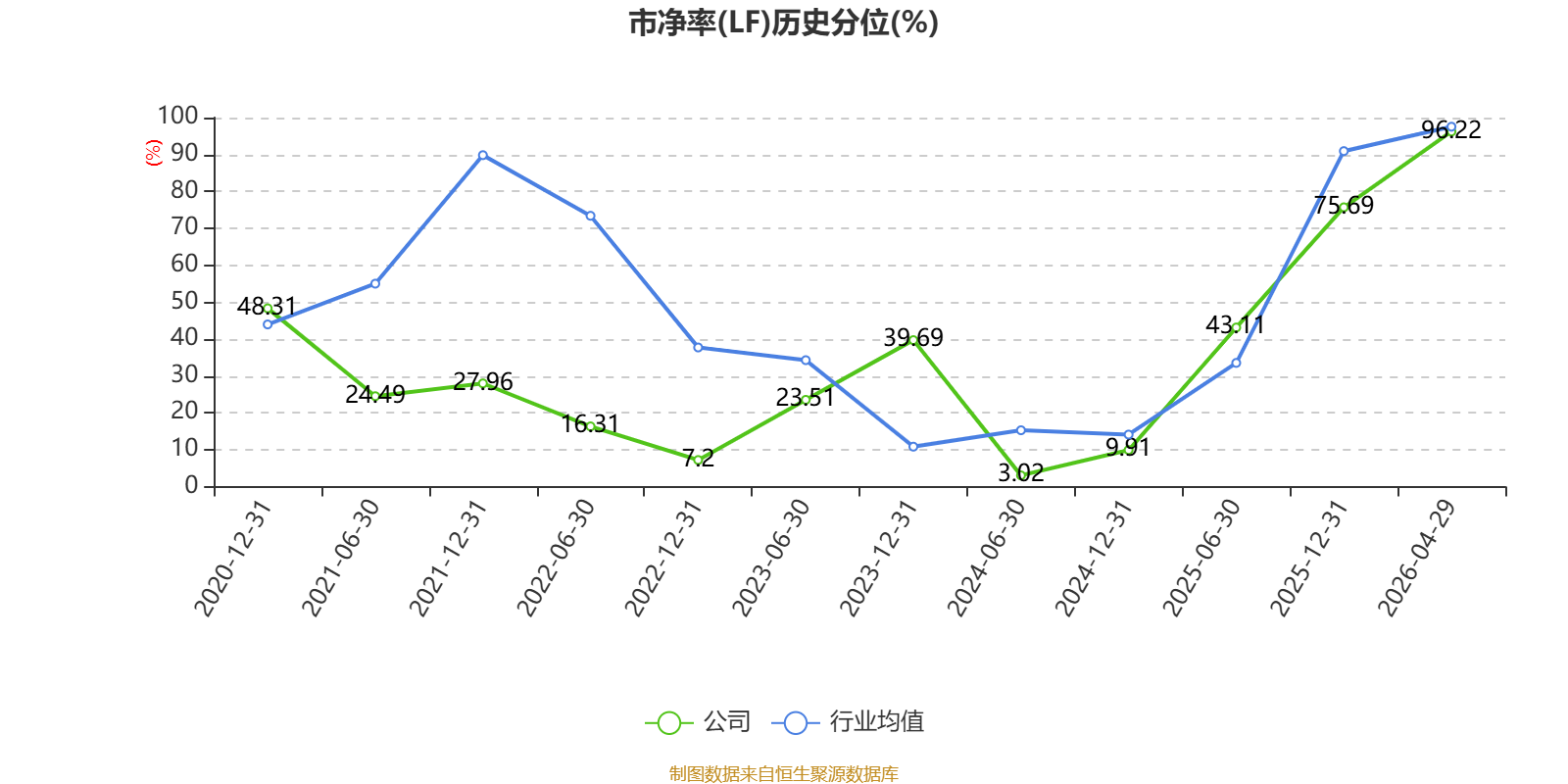 翔鹭钨业龙虎榜数据(5月6日)