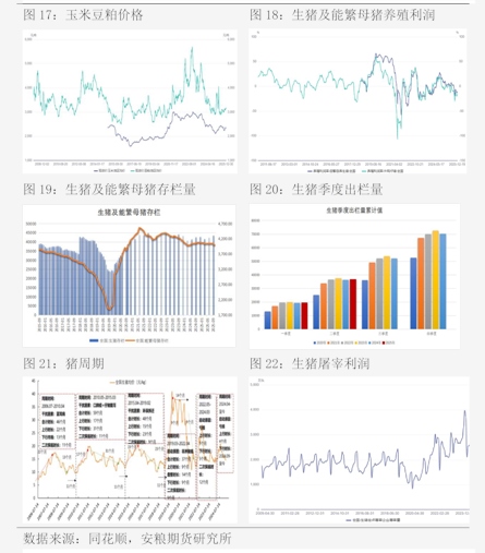 盘后播报0507