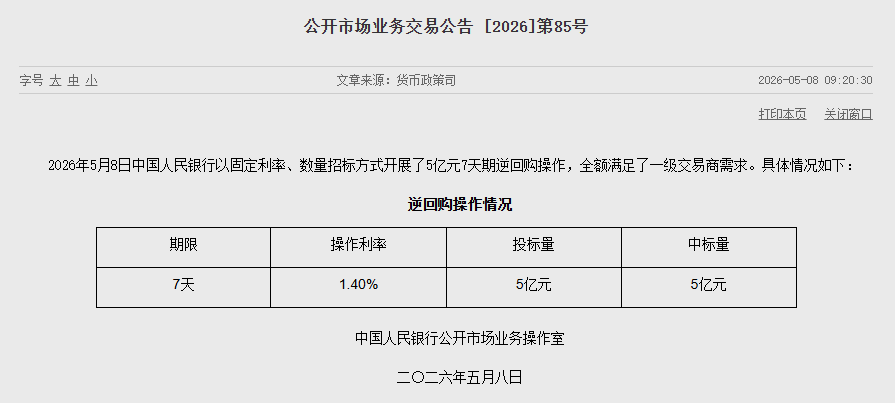 恒安国际(01044.HK)5月8日回购40.00万股，耗资1099.98万港元