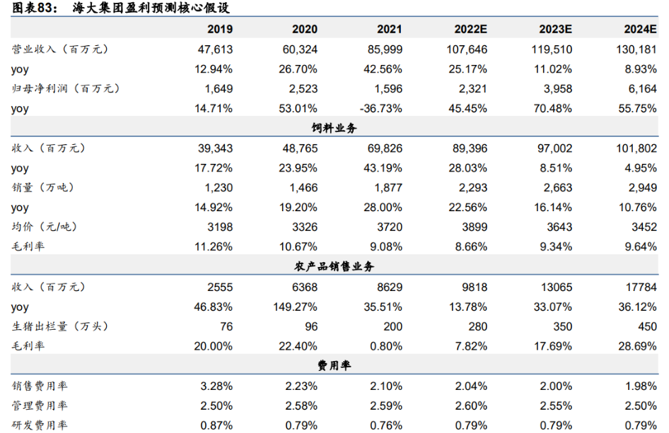 当产业生态规则被改写,中国的制造优势如何重新估值