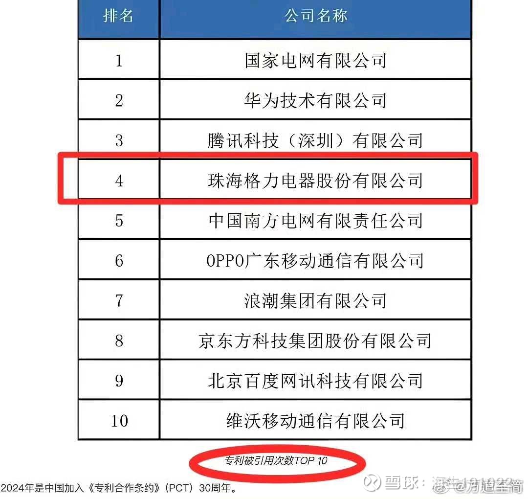 格力电器获得发明专利授权:“空调联动系统控制方法、装置、空调联动系统和存储介质”
