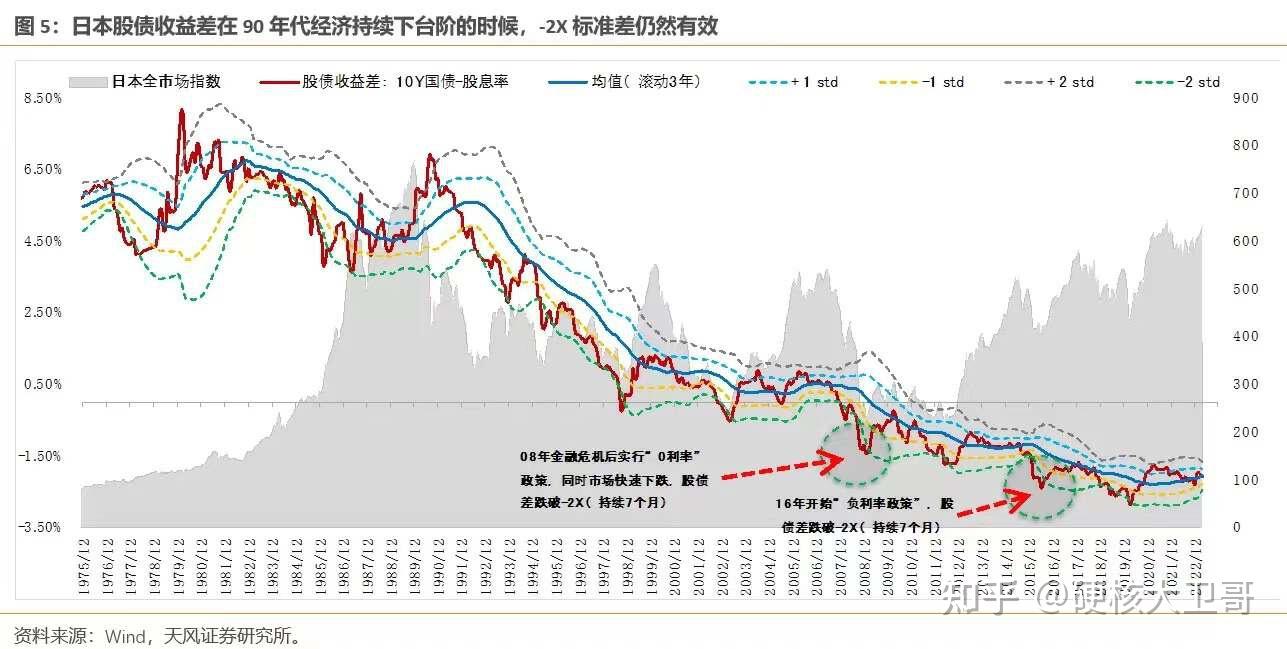 我国外储规模环比上升超2%;部分银行继续收紧零售信贷风控 | 金融早参