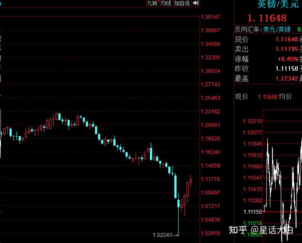 法国10年期国债收益率跌0.5个基点