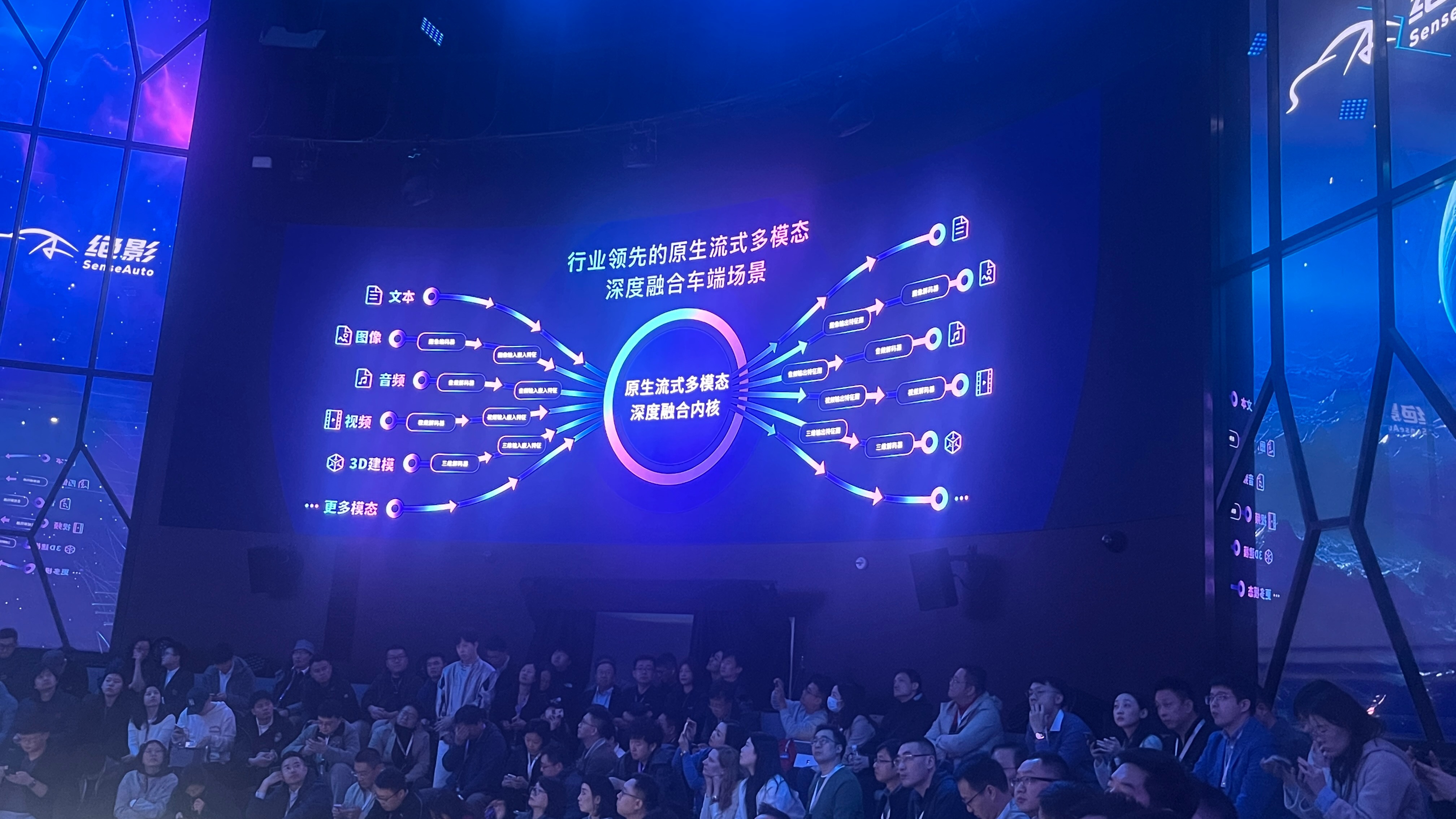 商汤推出新一代轻量化多模态智能体模型 Token消耗下降60%