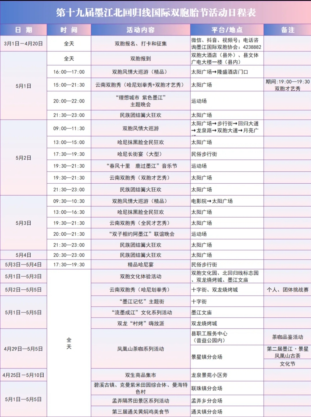 协鑫能科:接受在线参与2025年度暨2026年第一季度业绩说明会的投资者调研