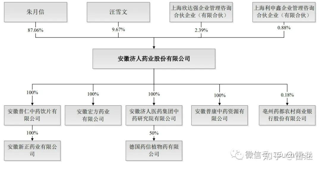 拖欠1.72亿,这家地方国企被上交所、证监局联合处罚!