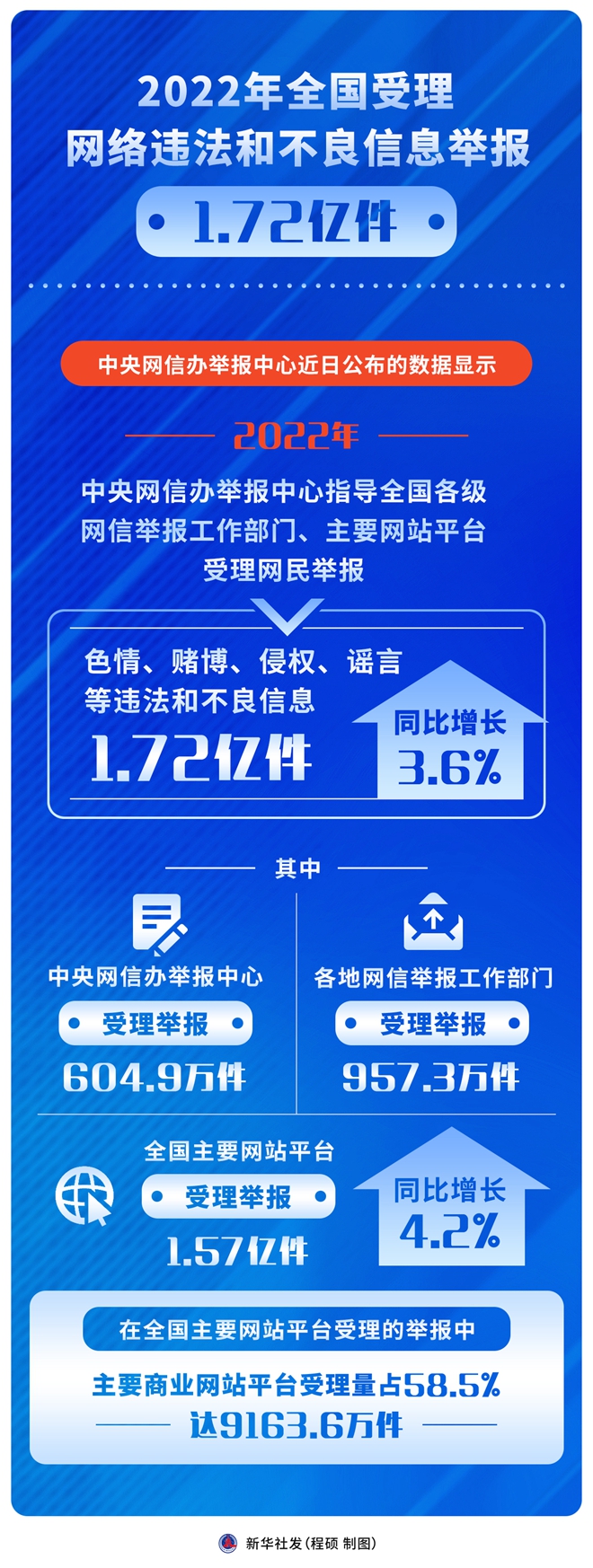拖欠1.72亿,这家地方国企被上交所、证监局联合处罚!