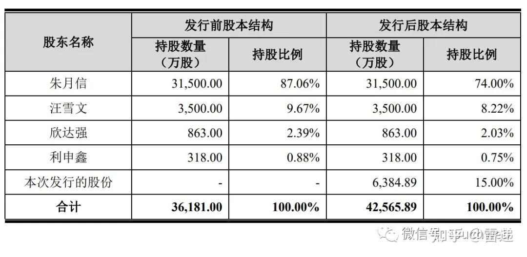 拖欠1.72亿,这家地方国企被上交所、证监局联合处罚!