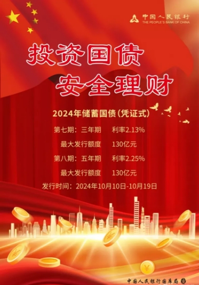 2026年第三期和第四期储蓄国债(凭证式)今日起发行