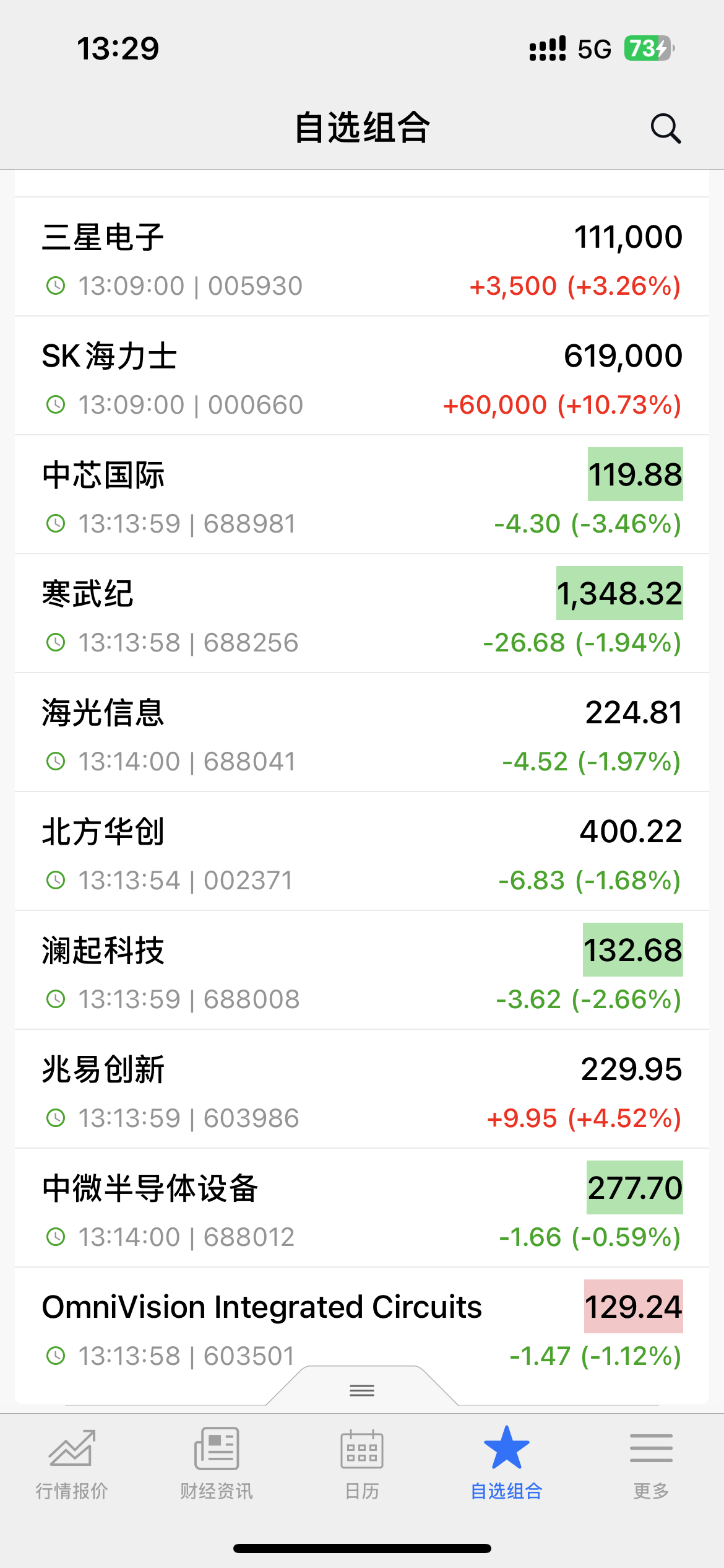 SK海力士人均将分320万元:员工地位超越医生律师;CPU三巨头年内市值增6.4万亿元;美伊连续两天在霍尔木兹海峡交火 | 一周国际财经