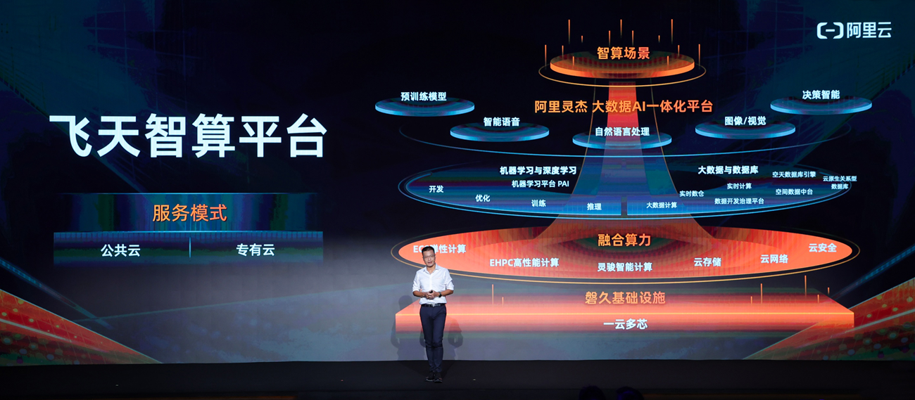 四川：科学布局建设大型和超大型数据中心，到2030年智算规模达100EFlops